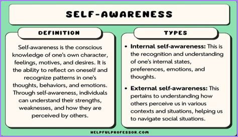 How to work on self awareness?