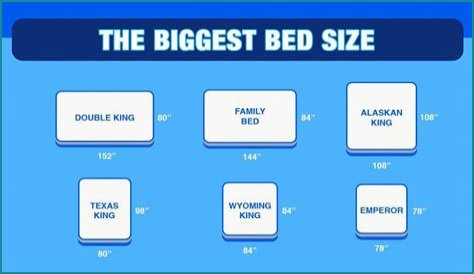 What's the biggest bed size UK?